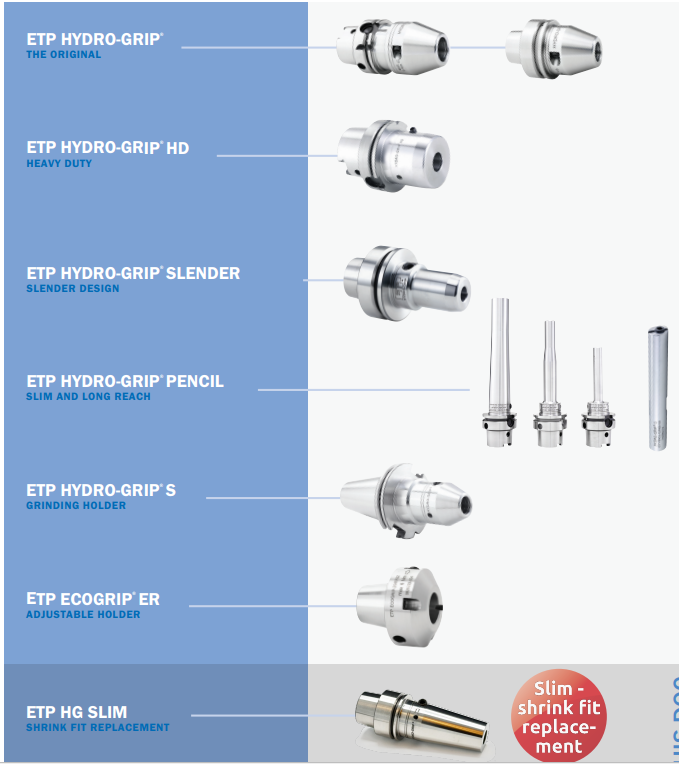 ETP HG 12/C4 CNC - Metalworking tool holders