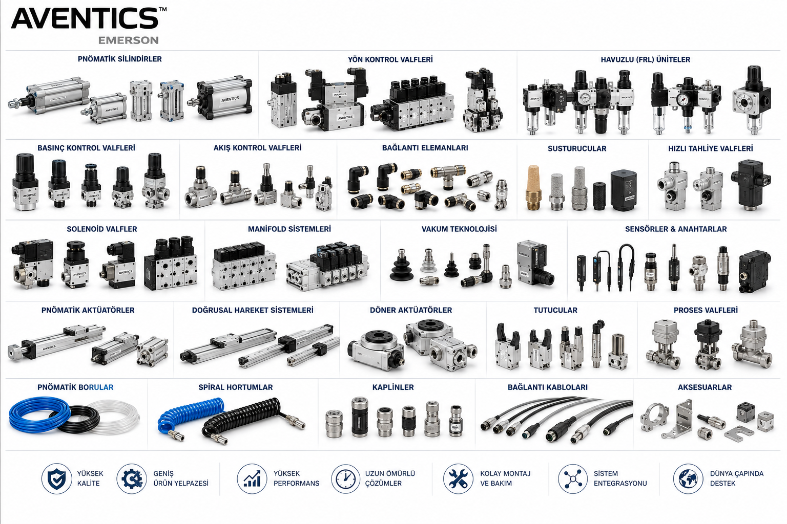 AVENTICS - 0822396000 Series KPZ Compact cylinders