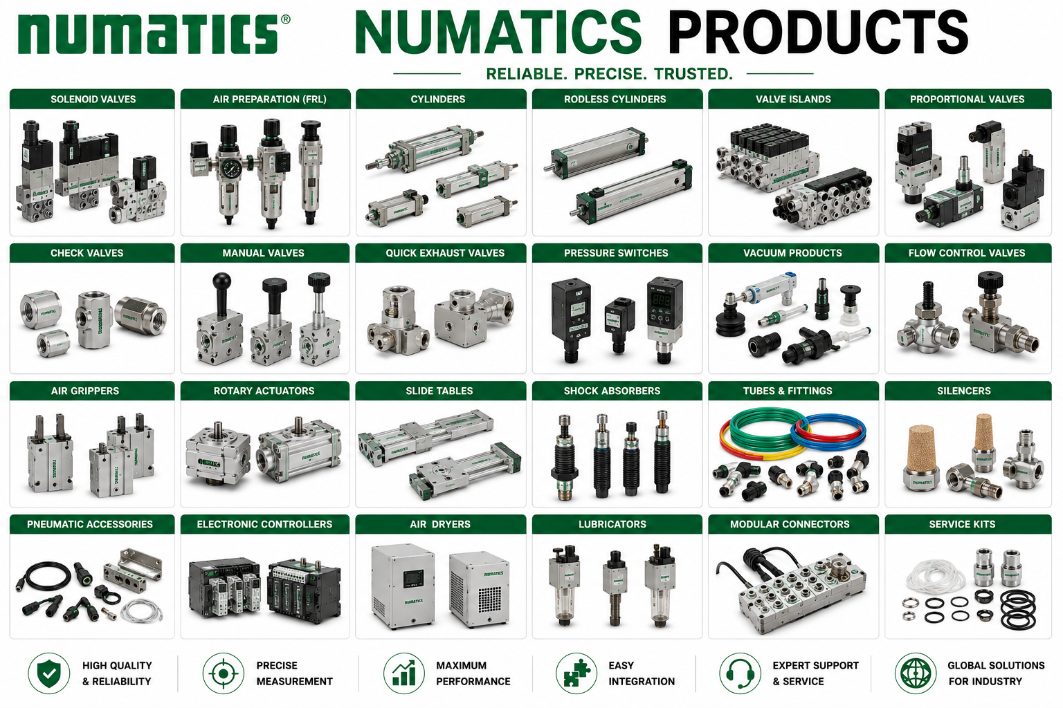 NUMATICS G450A6SK0900FPM Series 450 Tie Rod Cylinders